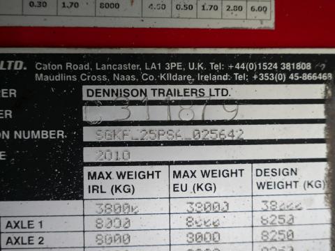 NR Trucks